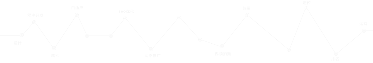 �������Ƽ���(zhu��n)�I(y��)�߶˾W(w��ng)վ�������߶˾W(w��ng)վ�_(k��i)�l(f��)����I(y��)Ʒ�ƾW(w��ng)վ�������W(w��ng)վ�����_(k��i)�l(f��)���W(w��ng)վSEO��(y��u)�����W(w��ng)վ���\(y��n)�I(y��ng)